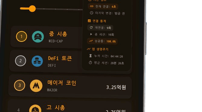 ์ต๊ณ ์ ์๋์ ์์ ์ฑ์ ๊ฒฝํํ์ธ์ ๋ฐฐ๊ฒฝ
